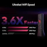 Asus ROG USB-BE92 BE6500 WiFi 7 USB Adapter 6GHz 4096-QAM WPA3 view 2
