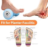 BESKAR Foot Massager Plantar Fasciitis Relief Deep Tissue Roller Blue view 3