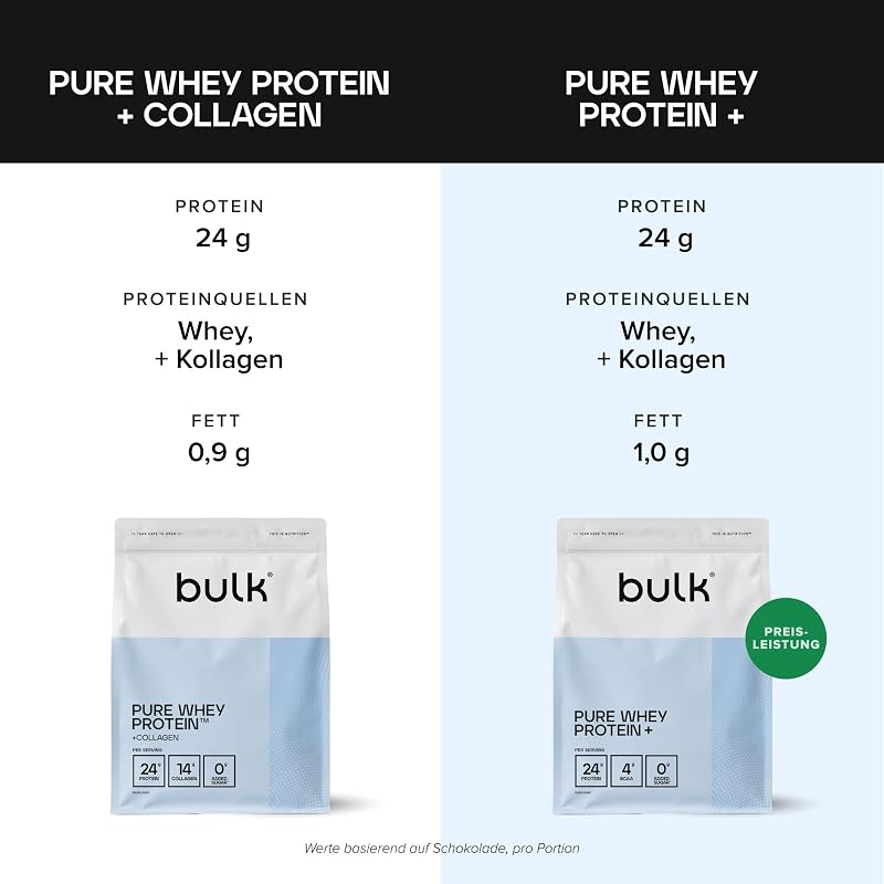 Pure Whey Protein + Kollagen, Erdbeere, 2kg