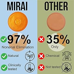 MIRAI Clinical Persimmon Soap Bar for Old People