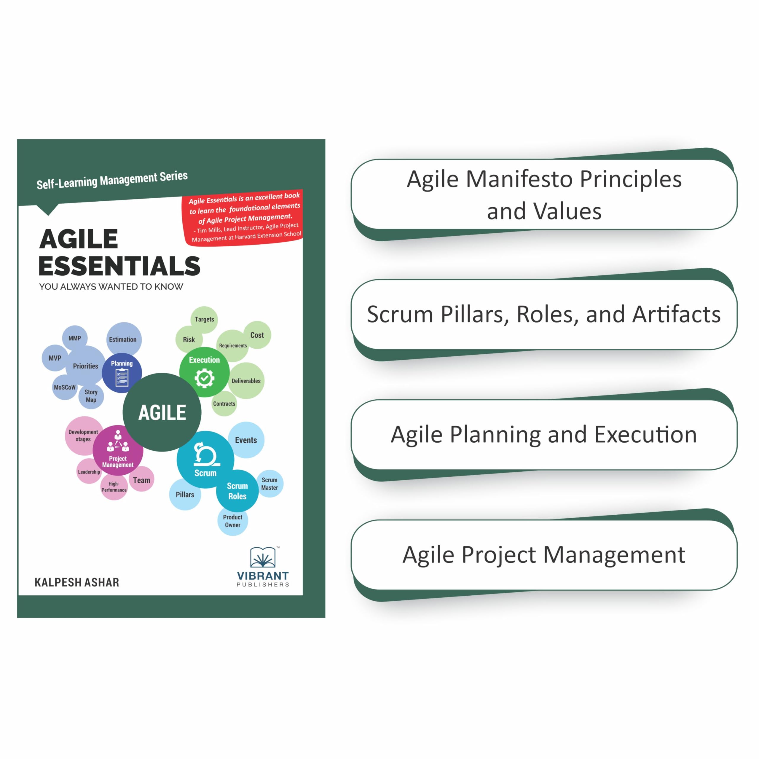 Agile Essentials You Always Wanted To Know: A Beginner’s Guide to Scrum, Agile Planning, Execution, Project Management & Agile Methodologies