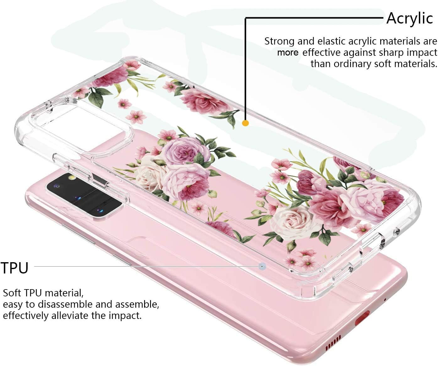Welcome To Buy Bslvwg Clear Case For Galaxy S Flower Floral Flower Pattern Clear Design Transparent Plastic Hard Back Case With Soft Tpu Bumper Protective Case Cover For Samsung S 6 2 Inch