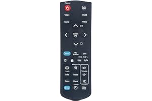 AULCMEET Replaced Remote Control Compatible with Viewsonic Projectors PJD6253 PJD6383 PJD6383S PJD6553W PJD6653W PJD6653WS PJD6683W PJD6683WS PJD5126 PJD5226 PJD6223 PJD6353 PJD6653W PJD6353S PJD6653WS