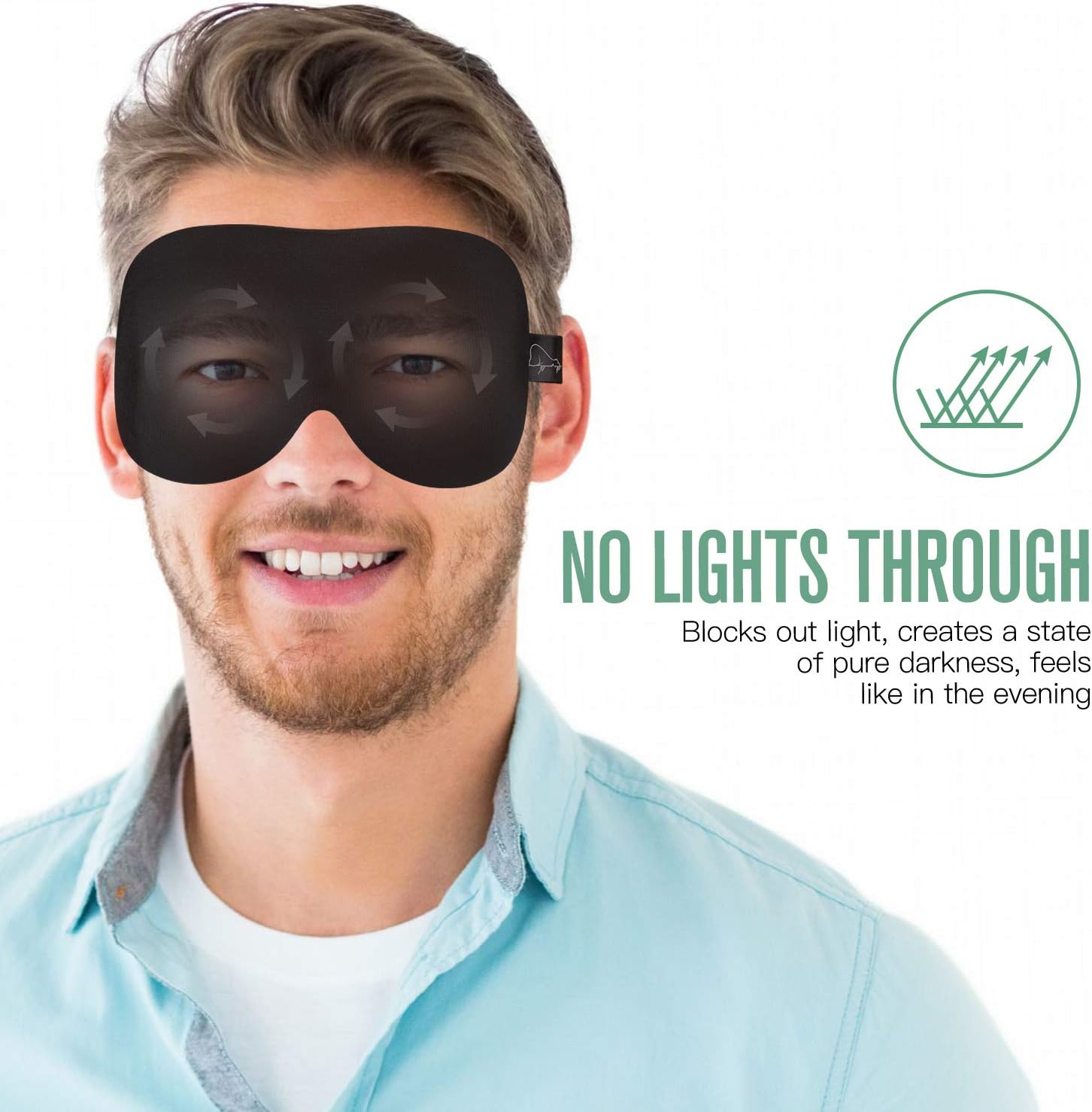 ALASKA BEAR Sleep Mask - 3D Contoured Cups - Zero Eye Pressure: Health & Personal Care
