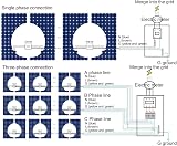 Elprico 400W Micro Inverter GTB-400 MPPT Pure Sine Wave Solar Grid Tie view 3