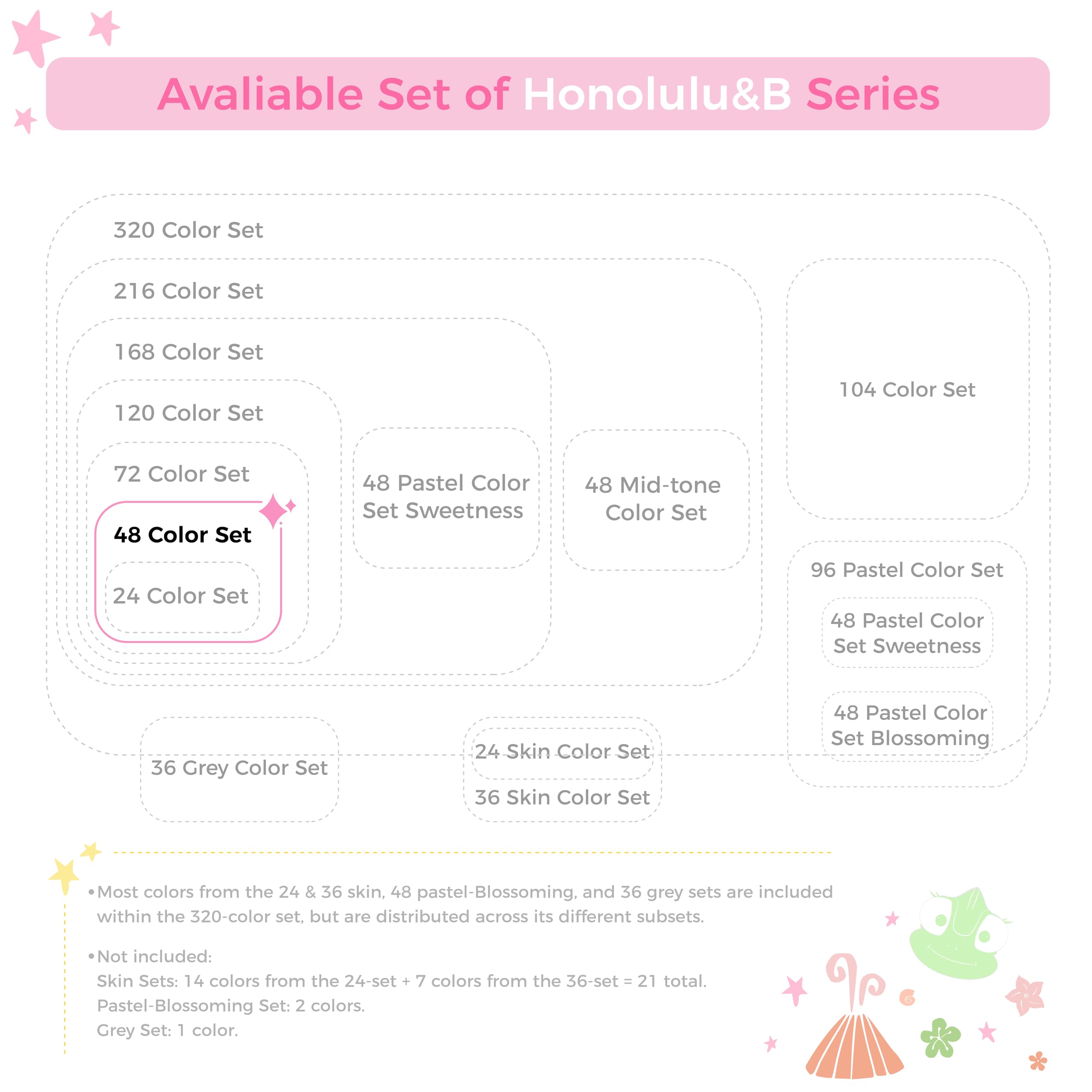 Ohuhu Alcohol Markers Brush and Fine Tip - 48-Color Alcohol-based Art Sketch Marker Set for Artist Adults Coloring Illustration - Brush and Fine Dual Tips- Honolulu B - Refillable - AP Certificated