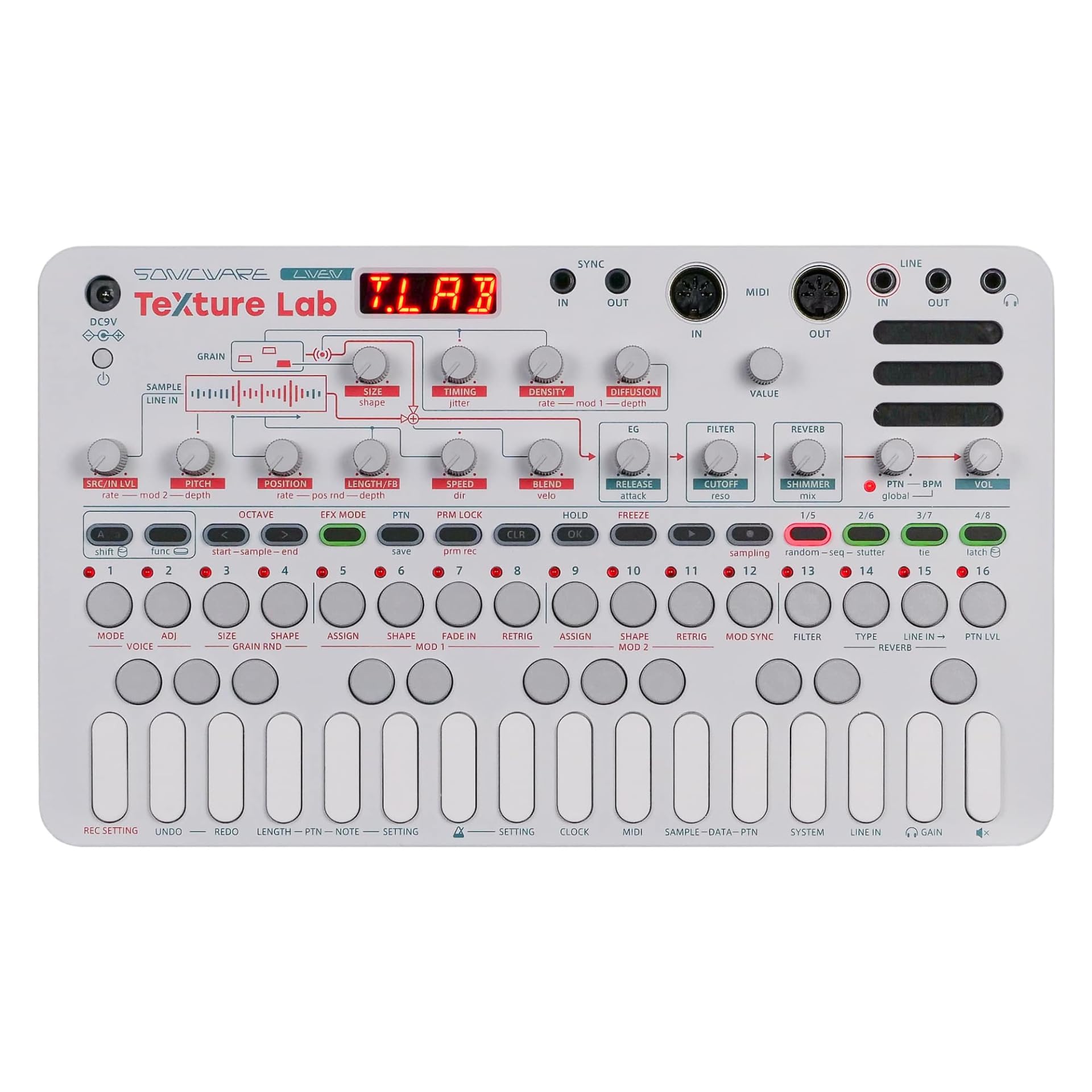 Photo 1 of Sonicware LIVEN Texture Lab [Granular Synthesizer/Effects Processor] 4 voices - up to 64 grains, 6 Shimmer reverbs, 128-step sequencer with parameter locking, Battery-powered, Built-in speaker