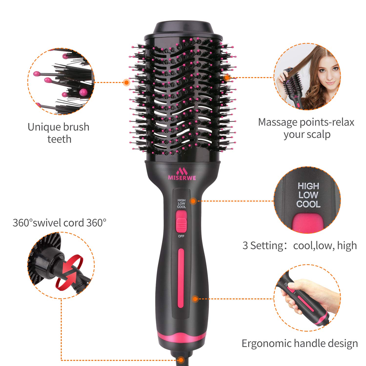 Magic Hair Dryer Brush Hot Air Brush Hair Dryer Volumizer Brush Hair Blower Multi-functional Hair Straightener & Curler Brush 3-in-1 Negative Ion Styling Hot Air Brush Comb for Women : Beauty