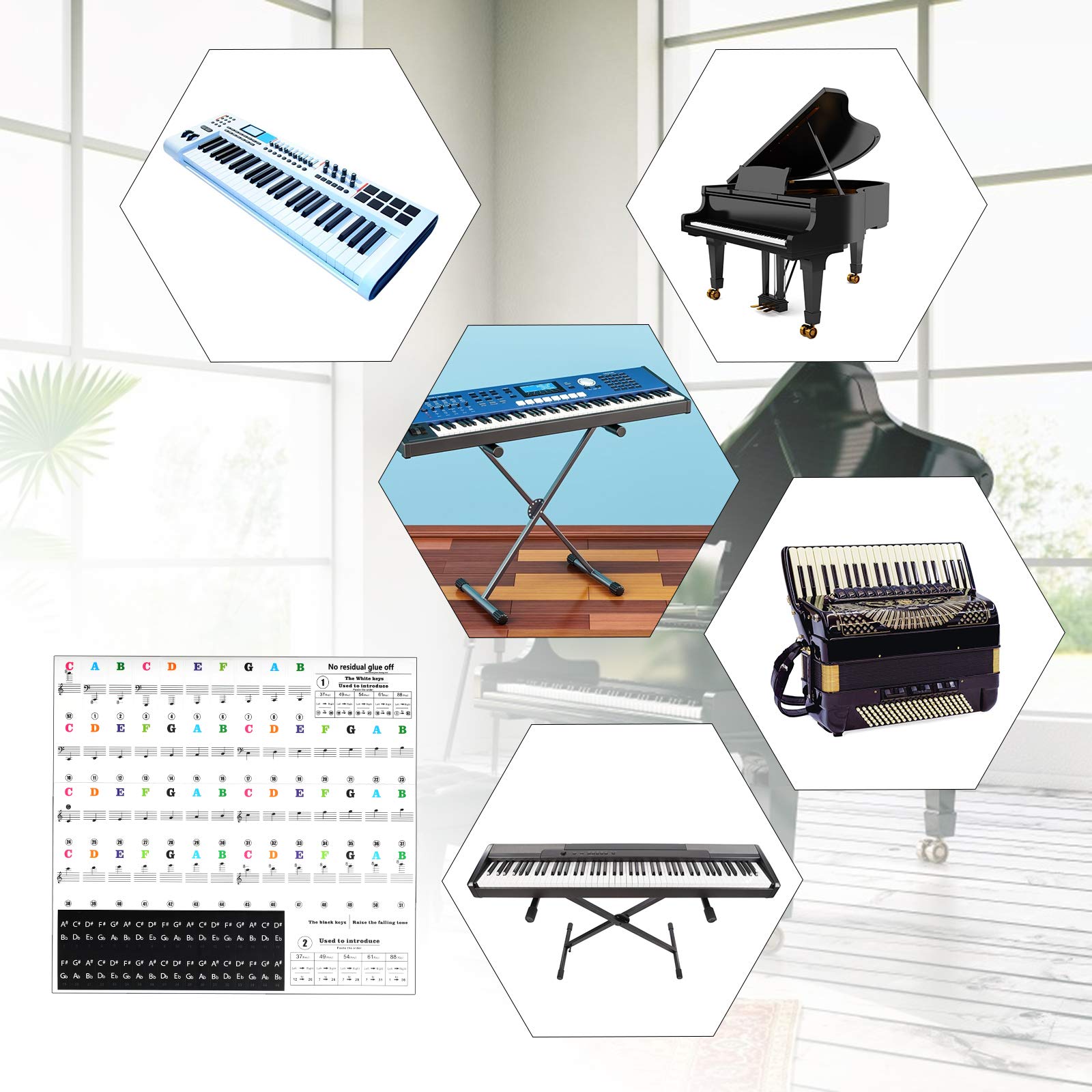 Matogle Piano Key Stickers for Beginners Piano Key Note Sticker Electronic Keyboard Stickers Clear Plastic Removable Keyboard Stickers for 37 49 54 61 88 Keys Multicolor