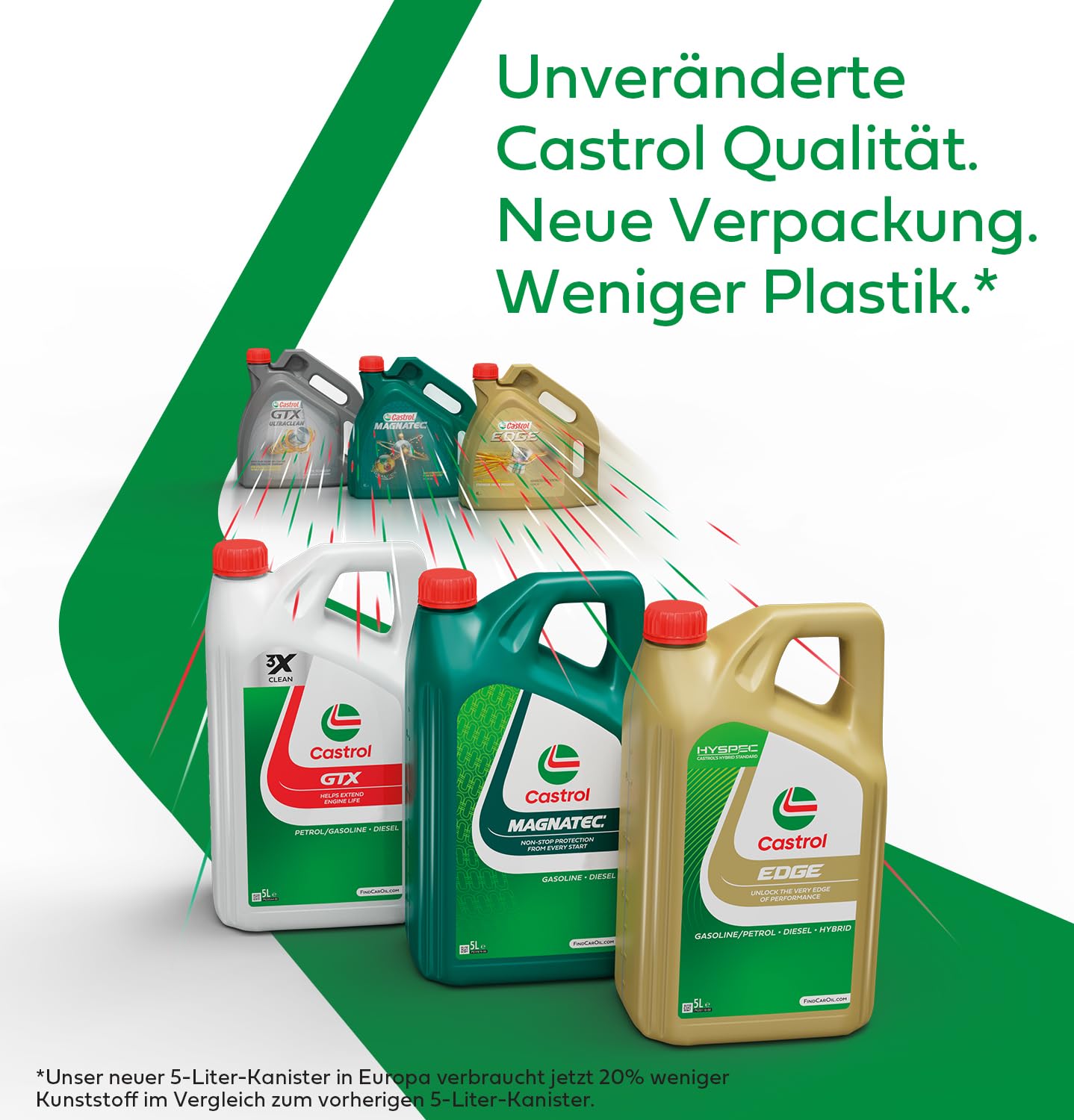 Castrol MAGNATEC 0W-30 C2 Motoröl, 5L 5