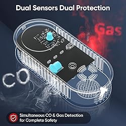 4-in-1 Upgraded Natural Gas Leak Detector and