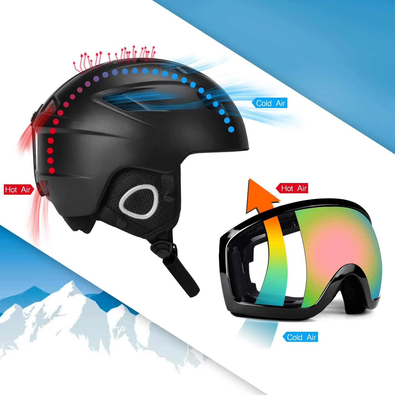  Odoland Snow Ski Helmet And Goggles Set For Kids