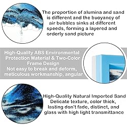 ANXUS Dynamic Moving Sand Art Liquid Motion