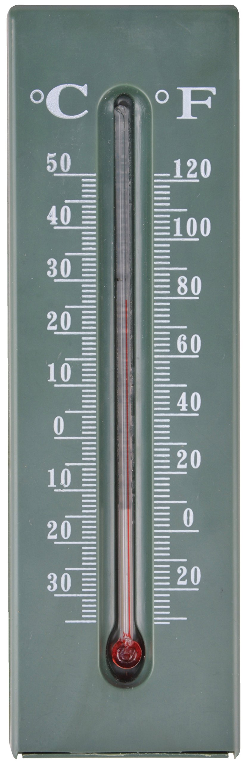 Fallen Fruits Ltd Key KEEPER & Thermometer