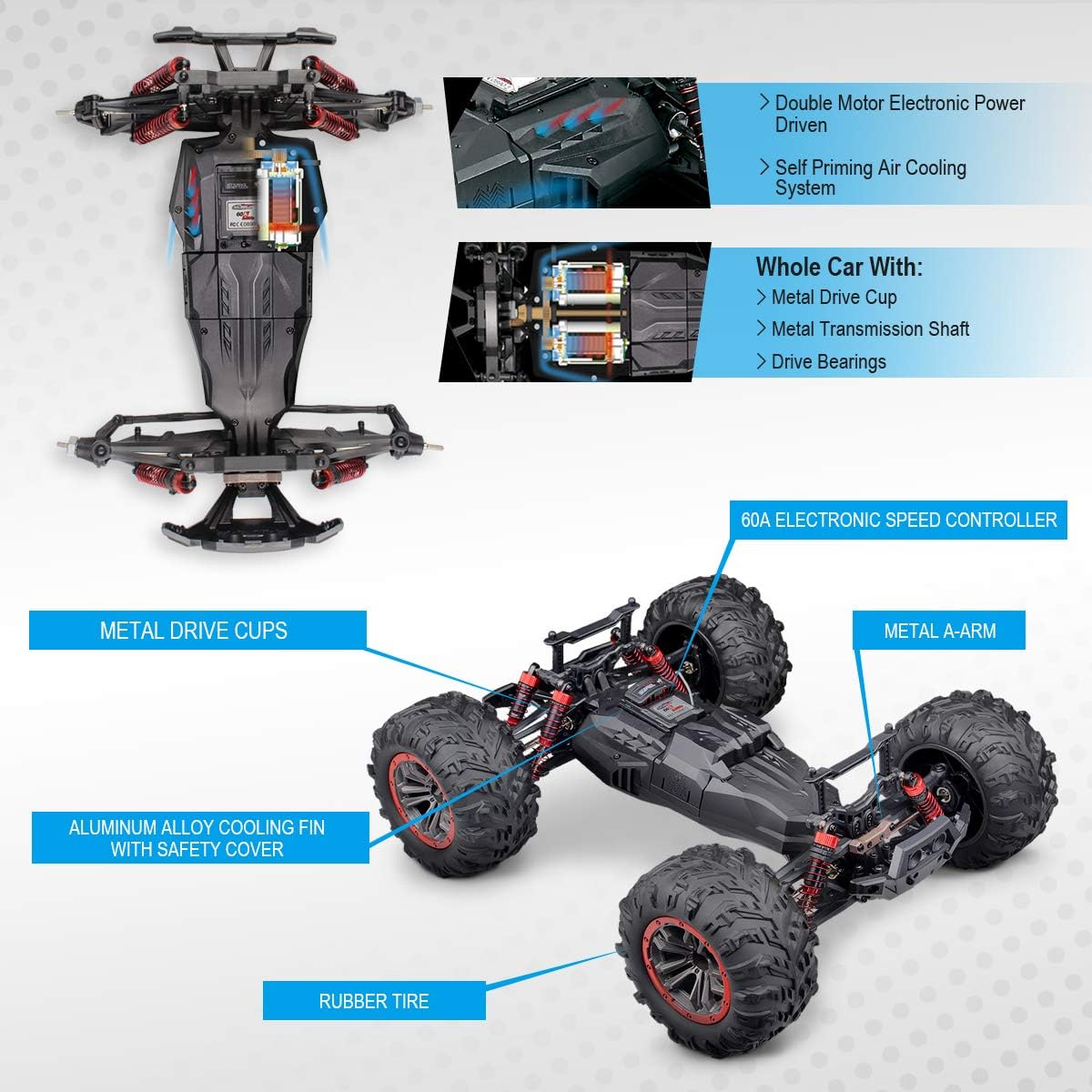 Hosim Large Size 1:10 Scale High Speed 46km/h 4WD 2.4Ghz Remote Control Truck 9125,Radio Controlled Off-Road RC Car Electronic Monster Truck R/C RTR Hobby Grade Cross-Country Car (Blue): Toys & Games