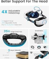Fanxieast Lightweight Liftable Head Strap for Meta Quest 3/3S/2 view 4