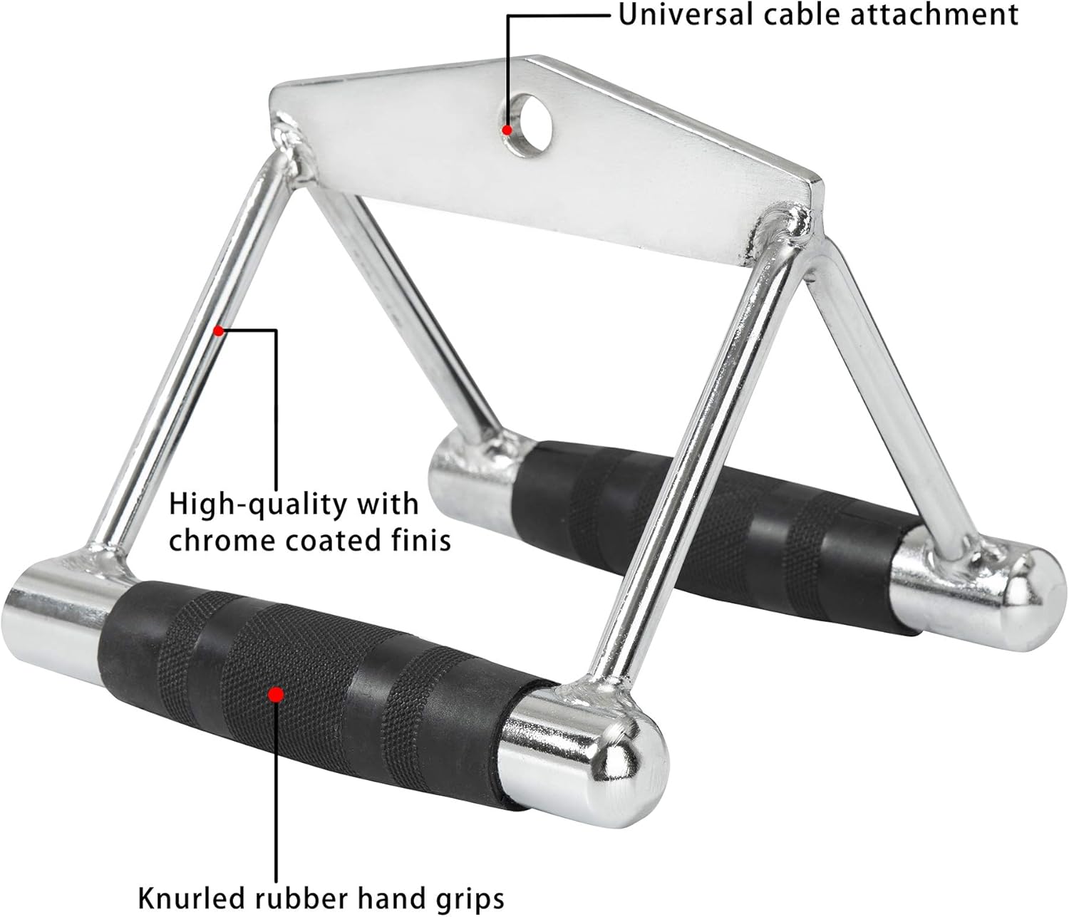 Double D Handle, Cable Machine Handle Attachments, Pull Down Exercise Handles of Home Gym Accessories (Row Rubber Handle) : Sports & Outdoors