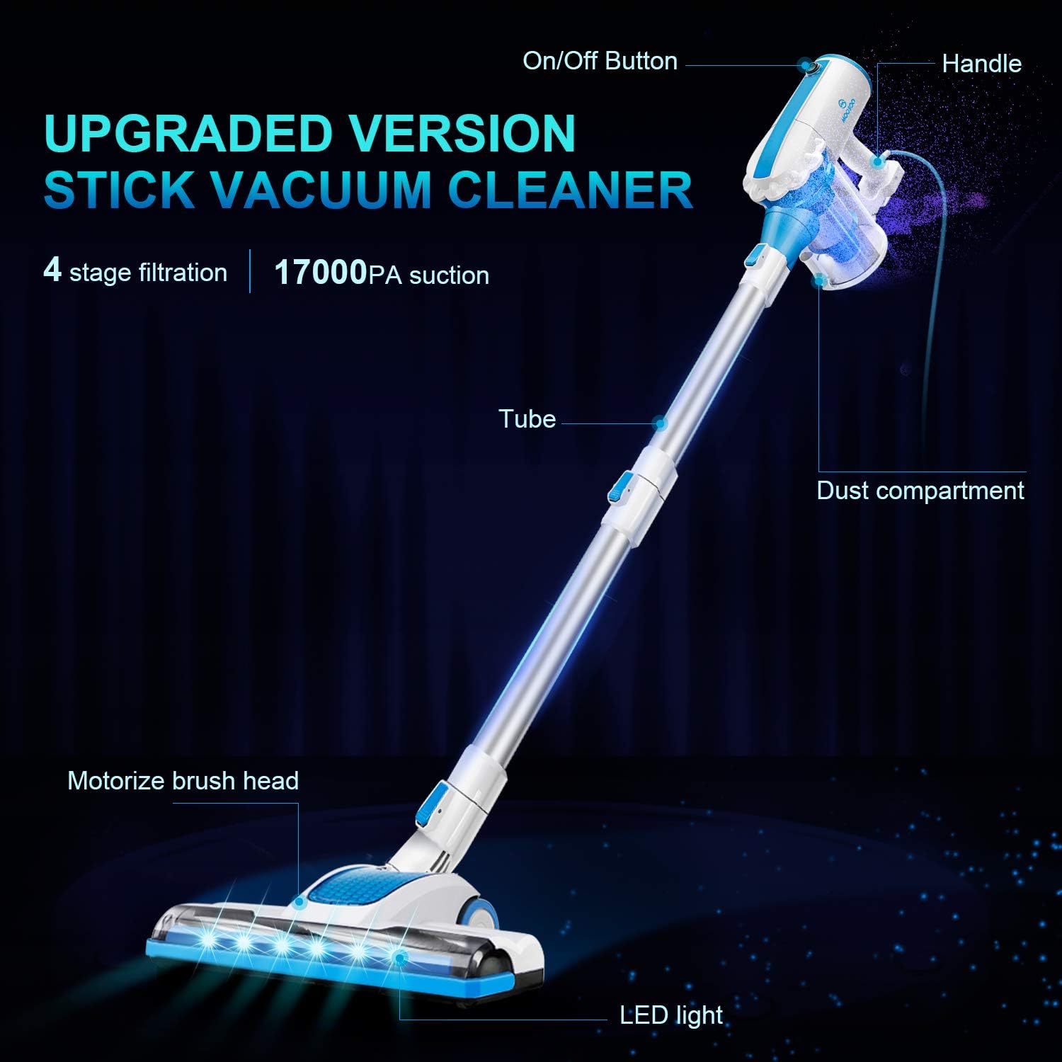 MOOSOO Vacuum Cleaner, 4 in 1 Stick Vacuum 17000pa Powerful Suction, with LED Electric Brush 1.2L Large-Capacity Dust Cup for Hardwood Floor Vacuum with 2Pcs HEPA D601, Blue -