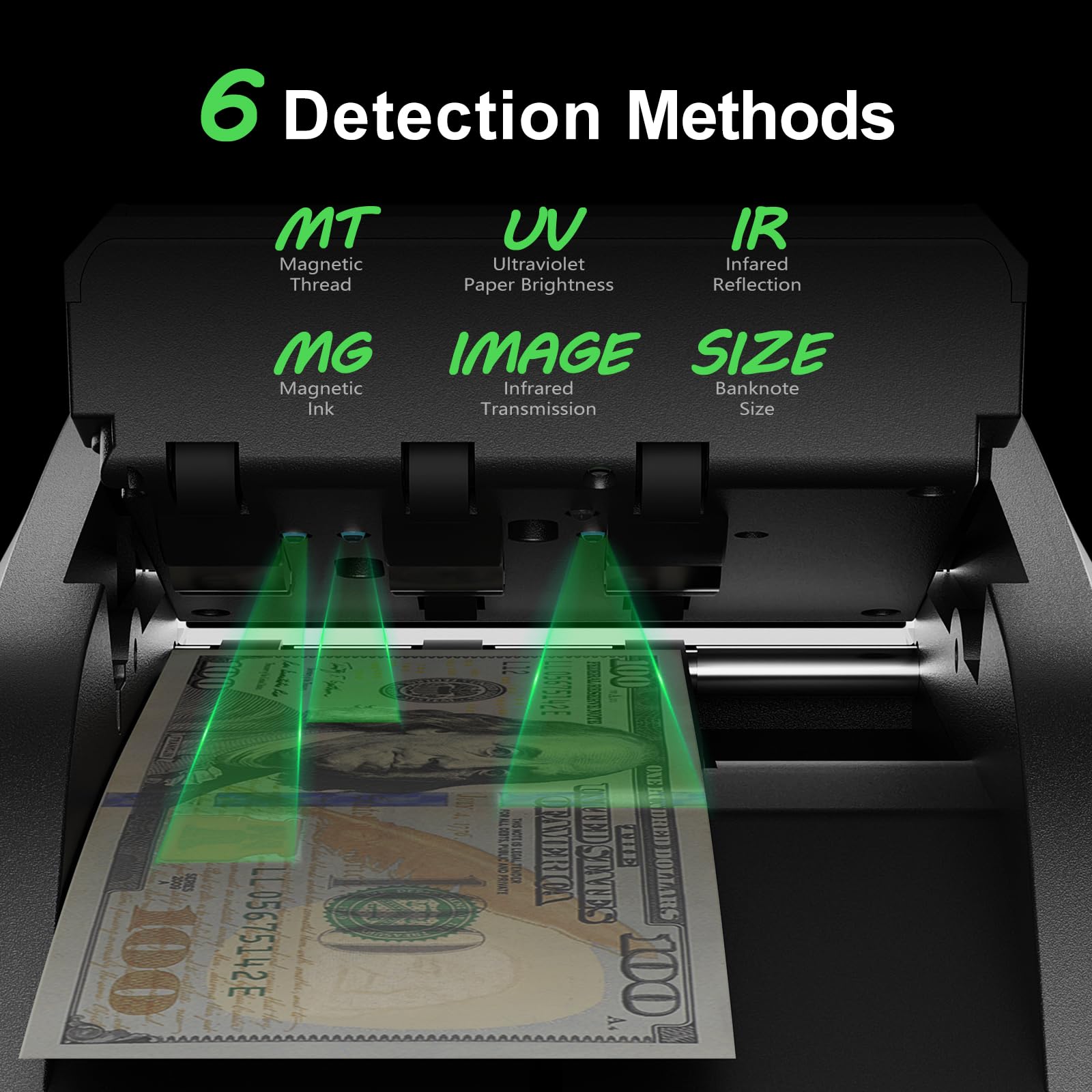 Aneken AL-139 Counterfeit Bill Detector with 2.8