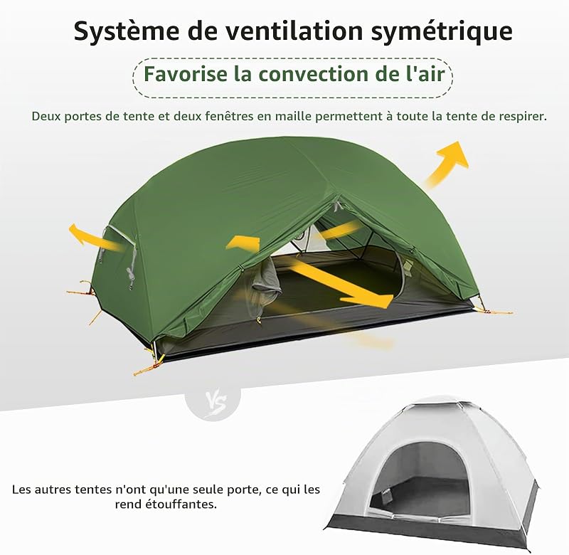 Mongar Tente de Camping Double Ultralégère en Silicone 210T pour 2 Personnes (210T Verde Foresta)