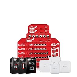 WatchGuard Firebox T25-W Network Security Appliance