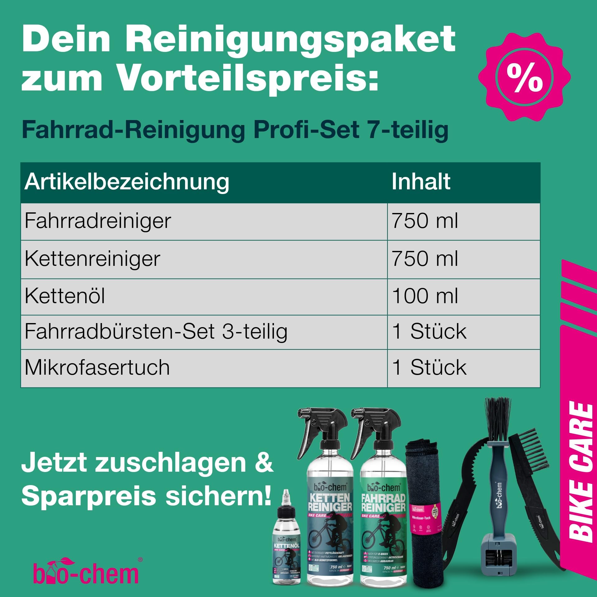 bio-chem Fahrrad Reinigungsset PROFI 7-teilig – Fahrradreiniger, Kettenreiniger Fahrradkette & Kettenöl Fahrrad – Premium Fahrrad Pflegeset & Fahrradreiniger Set für E-Bike, Rennrad & MTB 8