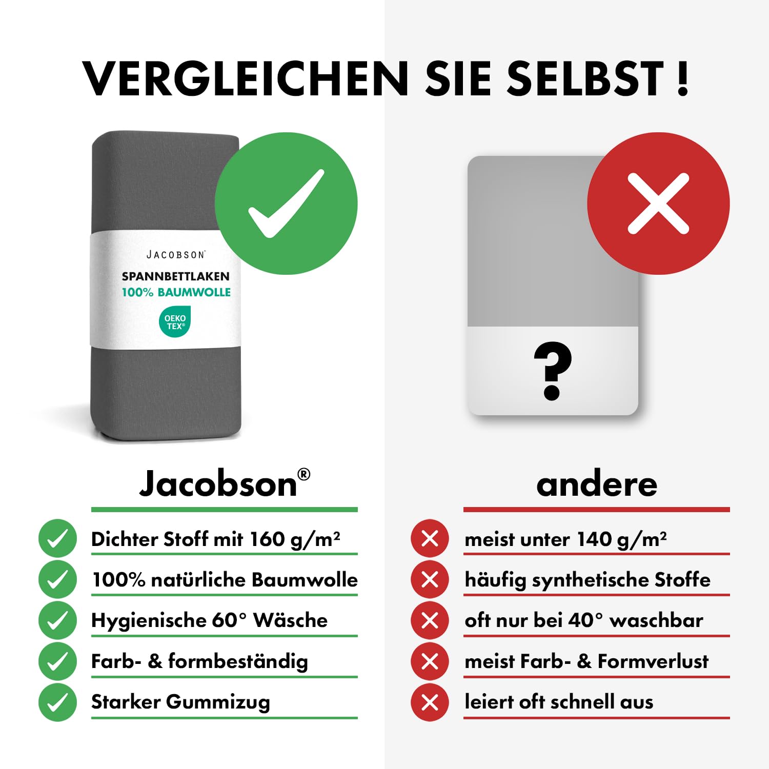 Jacobson Jersey Spannbettlaken Spannbetttuch Baumwolle Bettlaken (140x200-160x200 cm, Anthrazit) 5