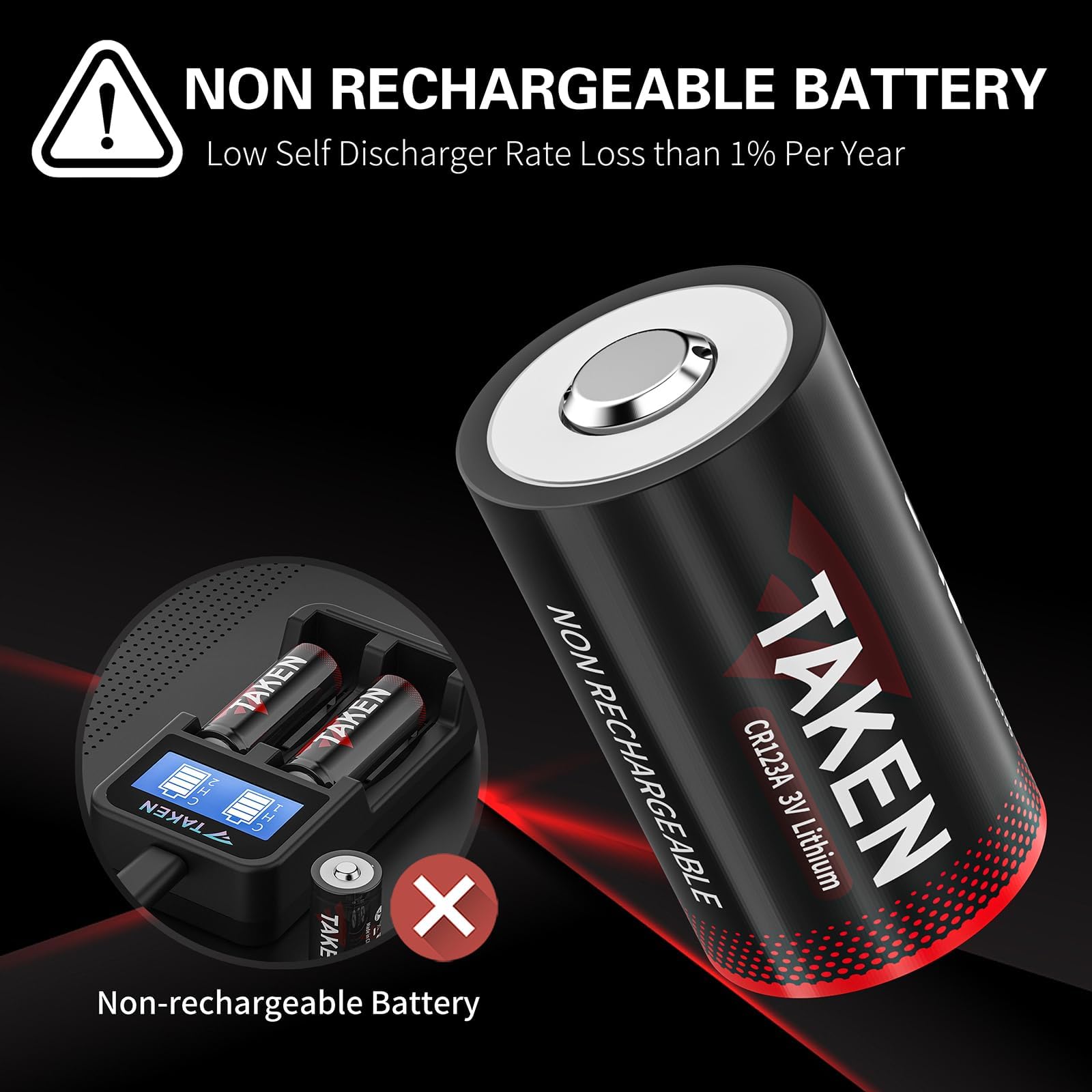Taken 123a Lithium Batteries, 2 Pack CR123a Battery Non-Rechargeable for Smoke Detectors, Motion Detector, Glass Beak Detector, Alarm Sensor(10 Years Shelf Life)