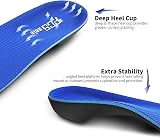 PCSsole High Arch Support Orthotic Insoles for Flat Feet Plantar Fasciitis Blue view 4