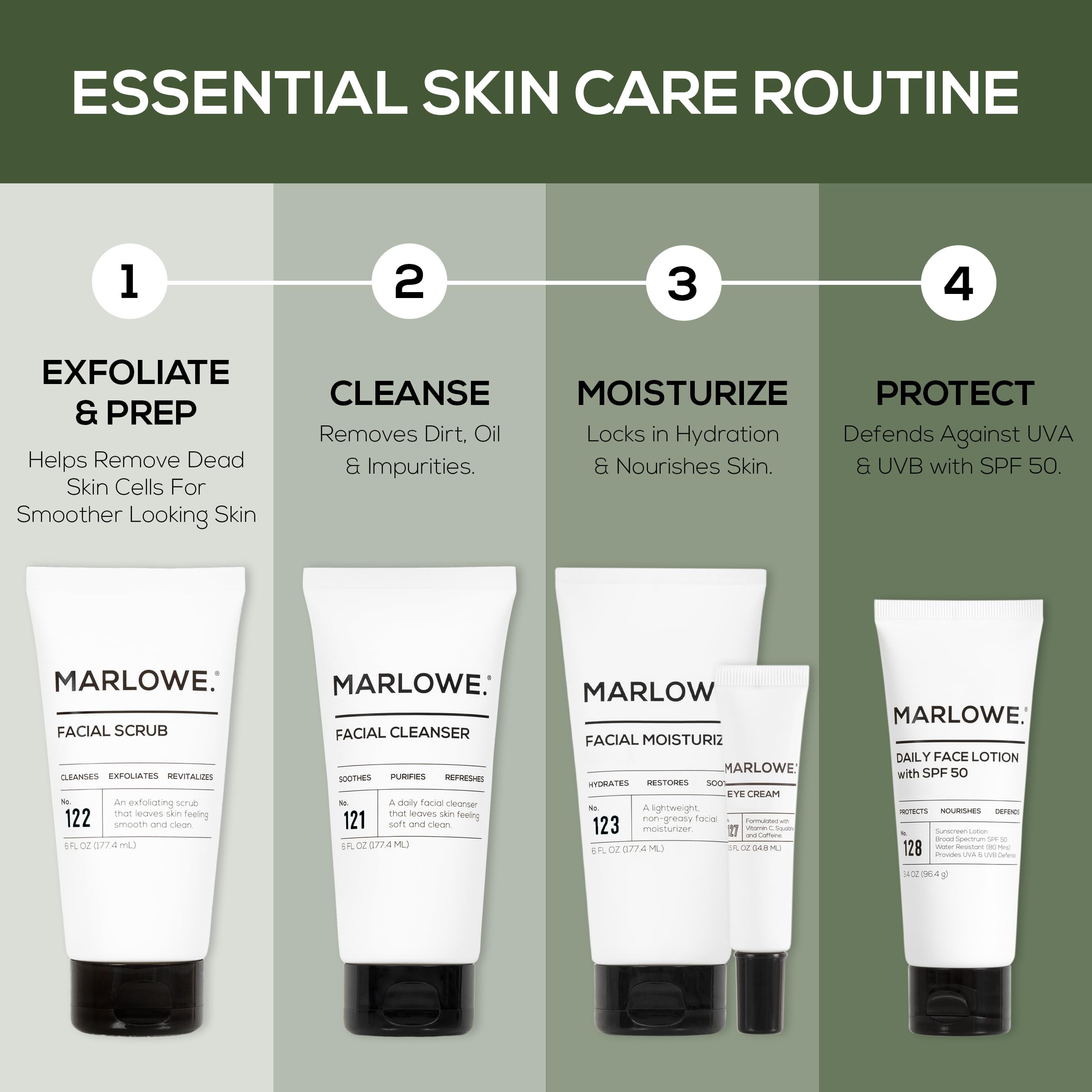 MARLOWE. No.127 Men’s Eye Cream, Vitamin C, Caffeine & Moisturizing Squalane for Puffiness, Wrinkles & Dark Circles, Holiday Grooming Gift or Stocking Stuffer, 0.5 fl oz