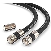 G-PLUG 25FT RG6 Coaxial Cable Connectors Set – High-Speed Internet, Broadband, Digital TV Aerial, Satellite Extension – Weath