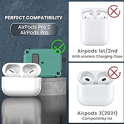 Lopnord for AirPod Pro Case Cover (2019/2022) with