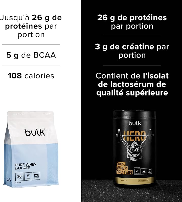 Pure Whey Isolate, Chocolat, 450g