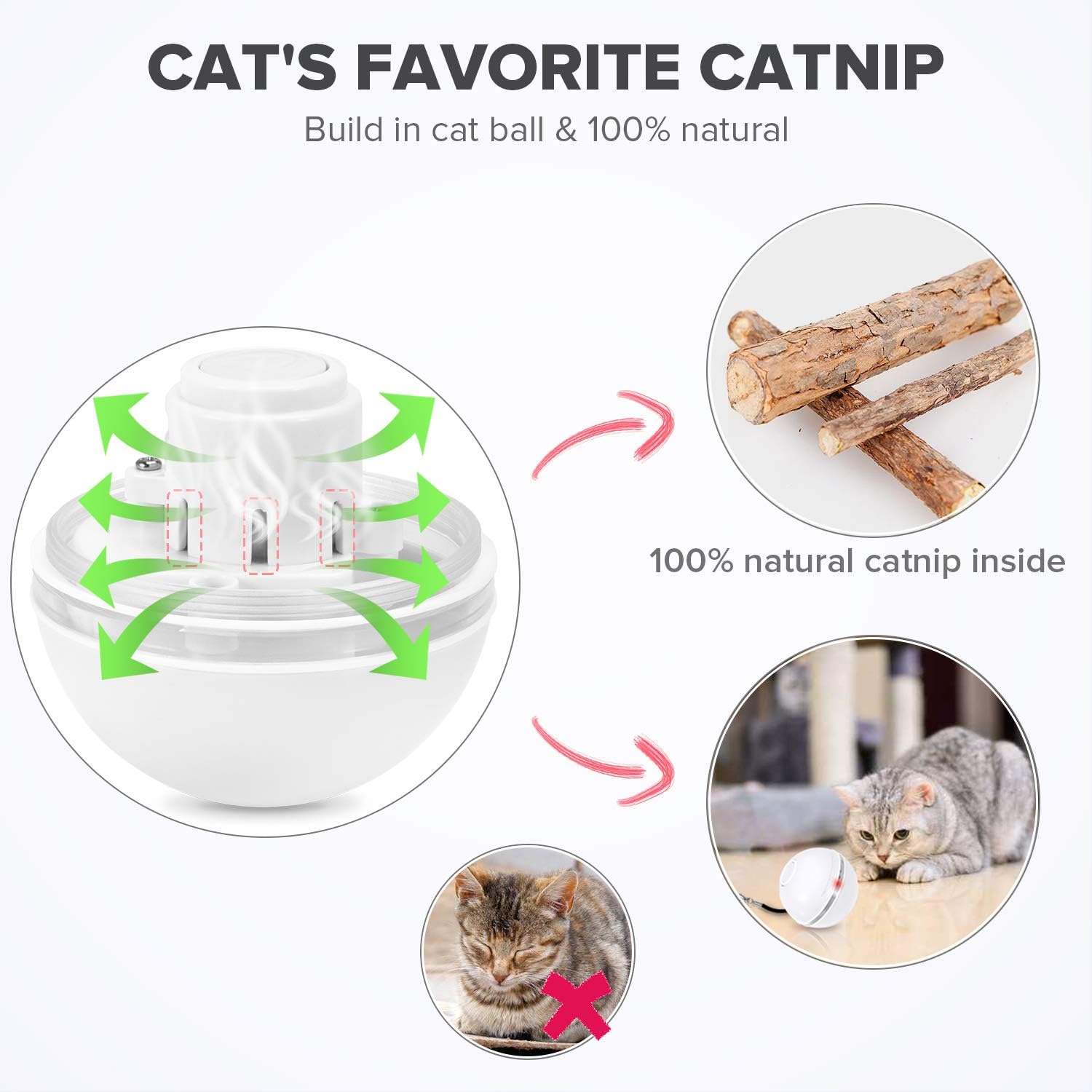 Feeko Interactive Cat Toys for Indoor Cats, Automatic Rolling Kitty Toys, Build-in Catnip Spinning Color Led Light, USB Charging Timing Motion Ball with Feather/Bells Toys for Cats/Kitten (White) : Pet Supplies