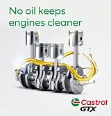 Castrol GTX 5W-30 A5/B5 Engine Oil 1L White Castrol GTX view 3