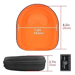 Geekria Shield Headphones Case Compatible with Bang