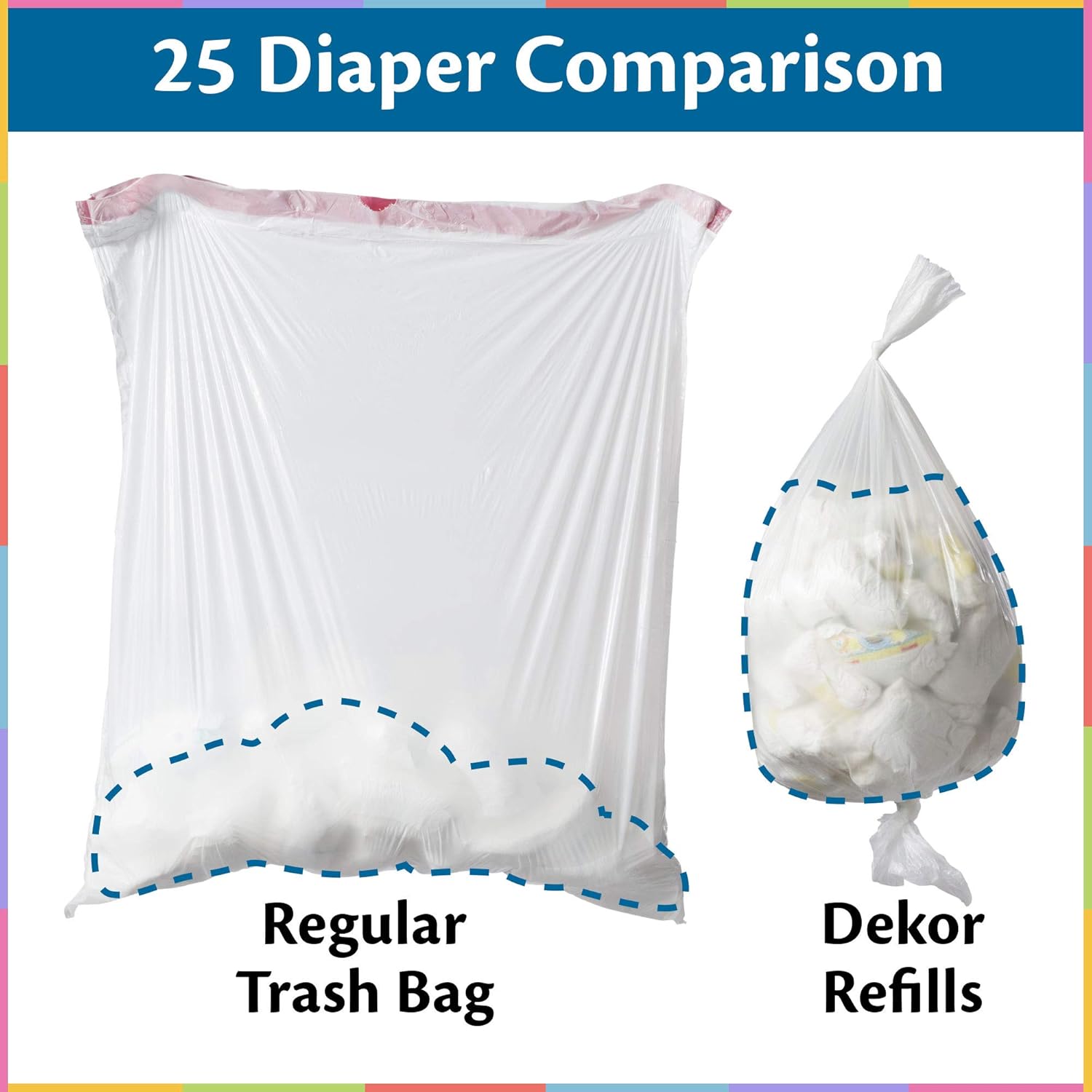 Dékor Classic Diaper Pail Gift Set – White | Comes with Over a Year's Supply Worth of Dékor Refills!: Baby