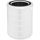Byseacore G300S Replacement Filter Compatible with Ganiza G300S /Proscenic A9/ Probreeze PB-P07 Air Purifiers, 3-stage Filtration with Activated Carbon Filter