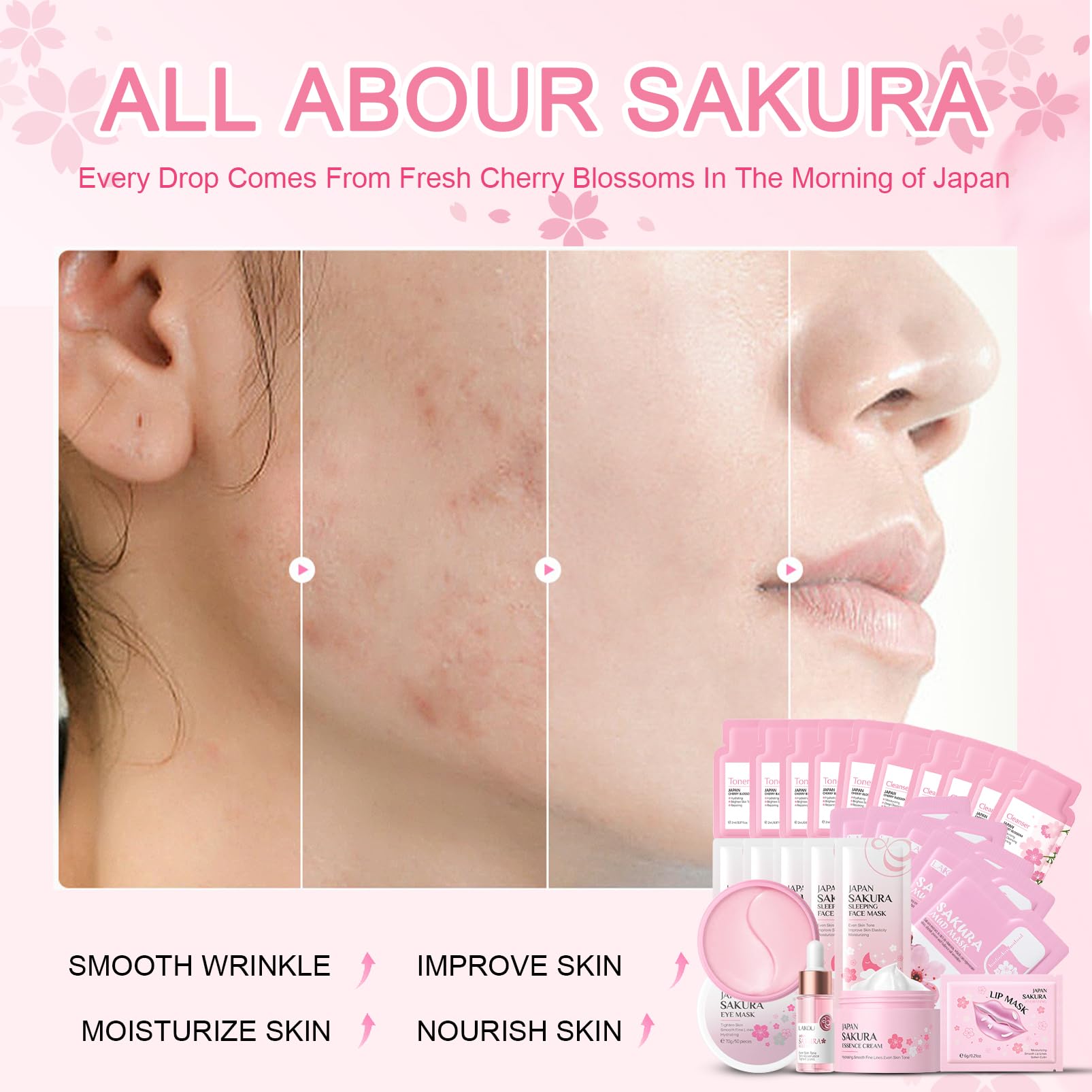 Skincare Set for Teenage Girls, Japan-Sakura Skin Care Products Set, Skin Care Sets & Kits, Cleanser, Toner, Serum, Cream, Sleep Mask,Eye Mask,Mud Mask,Lip Mask Beauty Products Daily Face Care 24PCS