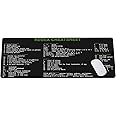 Designfullprint Regex Cheat sheet Desk Mat for Sys Admin, Developer, Programmer, IT Admin Quick Reference Extra Large Mousepad Gift for Architect Office Desk Decor Desk Mat KMH