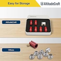 AltitudeCraft Headspace Gauge Comparator Kit with 6