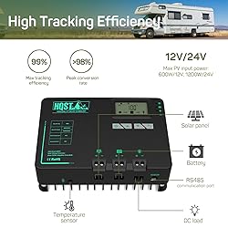 HQST 380W 12V/24V High-Efficiency RV Solar Panel