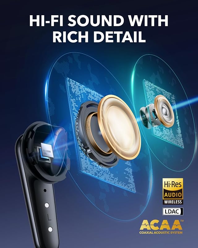 Liberty 4 Pro de Anker Auriculares con Cancelación de Ruido