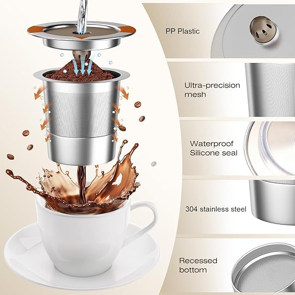 FAQQMCVY REUSABLE K CUPS COFFEE FILTERS FOR KEURIG: STAINLESS STEEL K CUPS COFFEE PODS COMPATIBLE 1.0 & 2.0 COFFEE MAKERS MACHINE (2PACK)