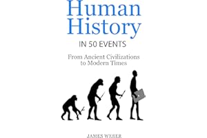 Human History in 50 Events: From Ancient Civilizations to Modern Times