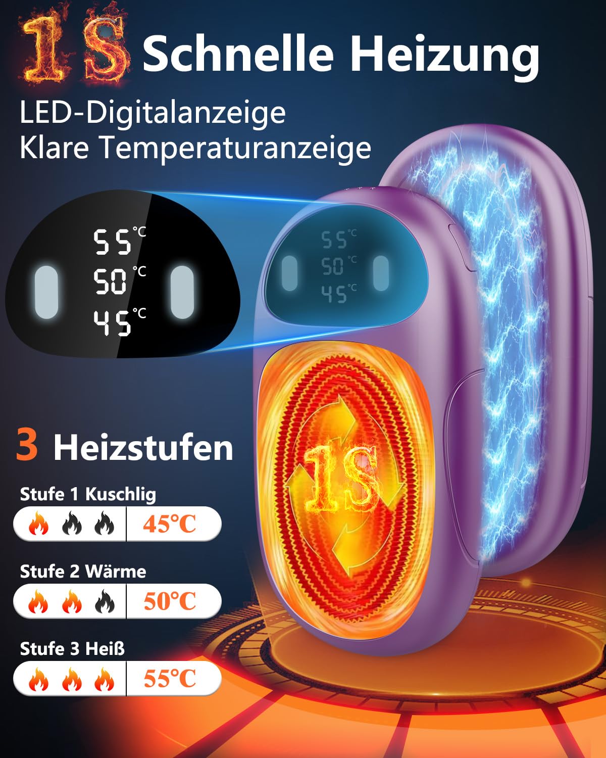 DDKJ Handwärmer Aufladbar 2 Pack 7000mAh - AI Magnetische Taschenwärmer USB mit LED-Display - Hand Warmers Elektrisch Beidseitig, Klein Hand Wärmer - Gifts für Outdoors, Jagd & Hiking - Dunkellila 3