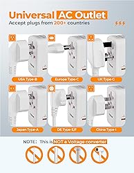 TESSAN Universal Travel Adapter, GaN 65W