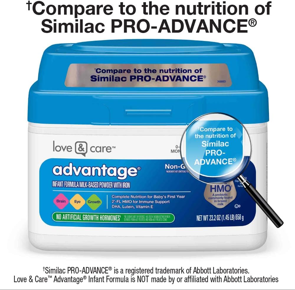 advantage formula