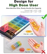 COLORWING Extra Large Pill Organizer 14-Compartment Twin Daily AM PM Rainbow view 3