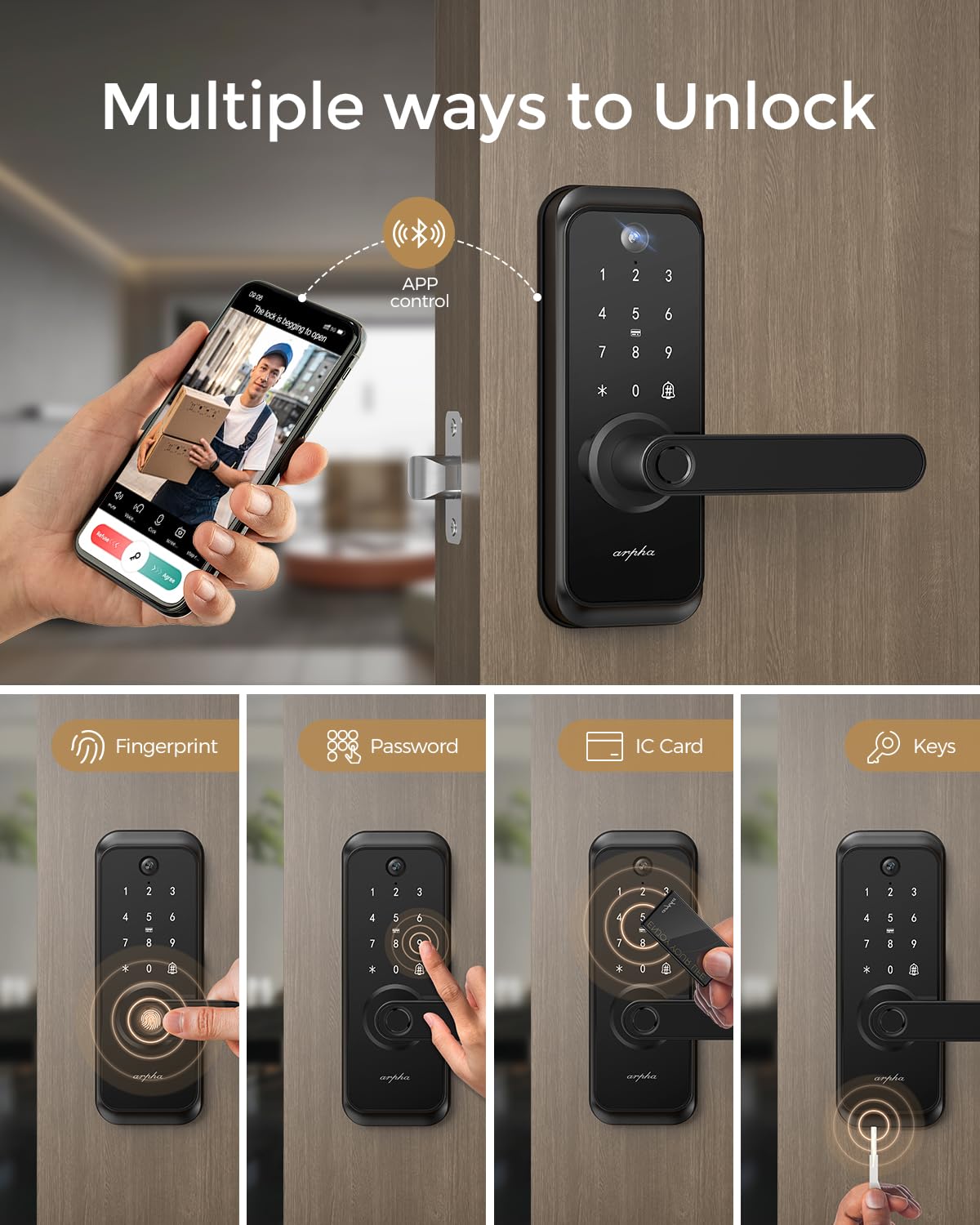 WiFi Video Smart Lock with Camera & Handle - 6-in-1 Keyless Entry (Fingerprint/App/Keypad/FOB/Key), Electric Deadbolt Door Knob for Front, Built-in WiFi, 2-Way Audio, Auto-Lock, Waterproof - Black